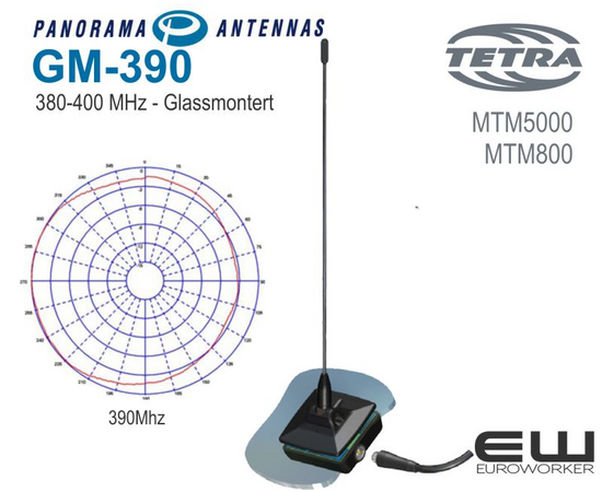 Tetra Antenne - Glassmontert 390Mhz (GM390)GM,390