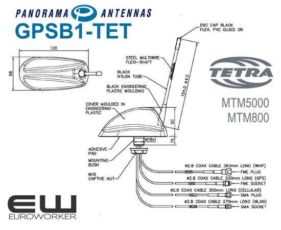 Antenne, TETRA/GPS/GSM-3G/WLAN