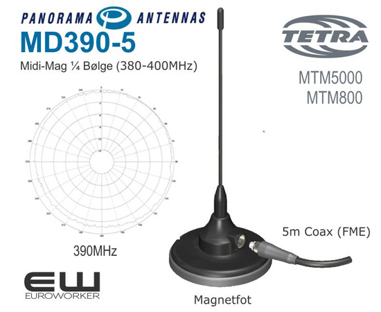 MD390-5