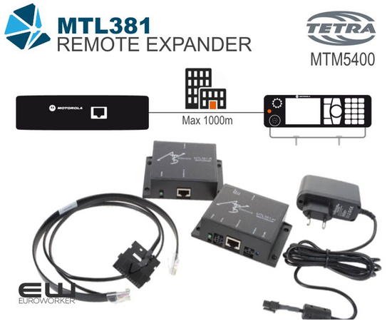 MTL381 REMOTE EXPANDER (MOTOROLA TETRA MTM5000)