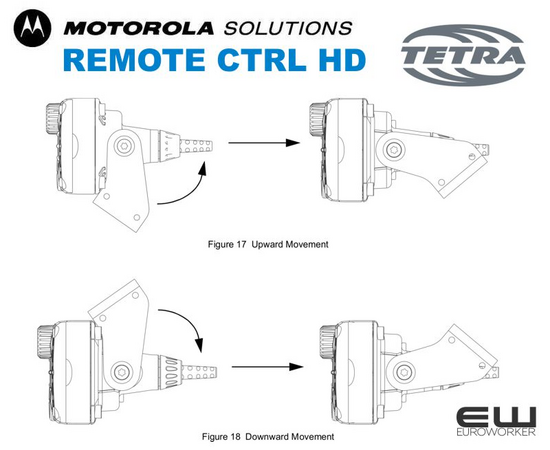 Motorola Monteringsbrakett - Remote Control Head (PMLN4912) TETRA (MTM5000)