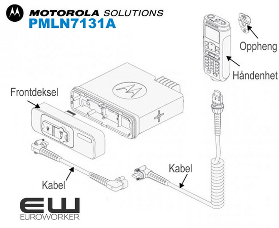Motorola Mikrofon m/display & tastatur  (HMN4098A) (DM4000)