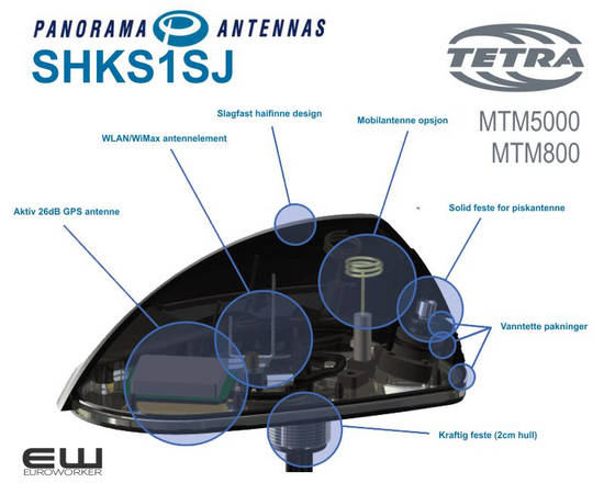 Tetra Antenne - Haifinne (SHKS1SJ)