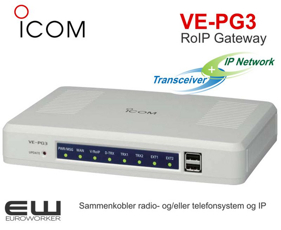 Icom VE-PG3 - Radio over IP Gateway