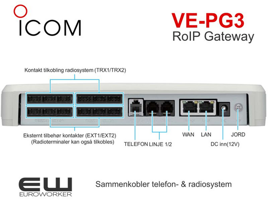 Icom VE-PG3 - Radio over IP Gateway