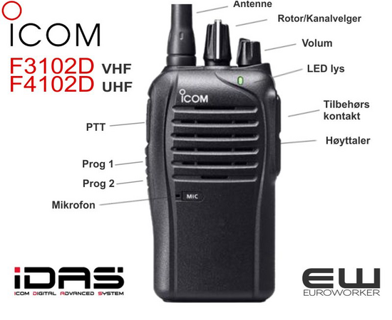 Icom IC-F3102D (VHF) & Icom IC-F4102D (UHF) Digital Radioterminal