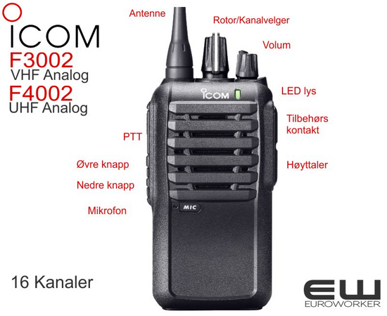 Icom F3002 (VHF) og F4002 (UHF) Analogradio