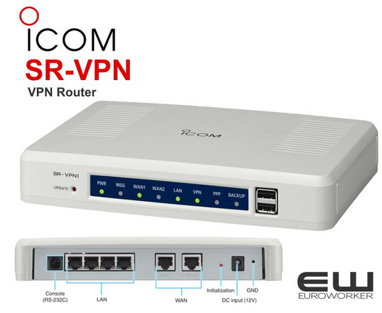 Icom SR-VPN Router