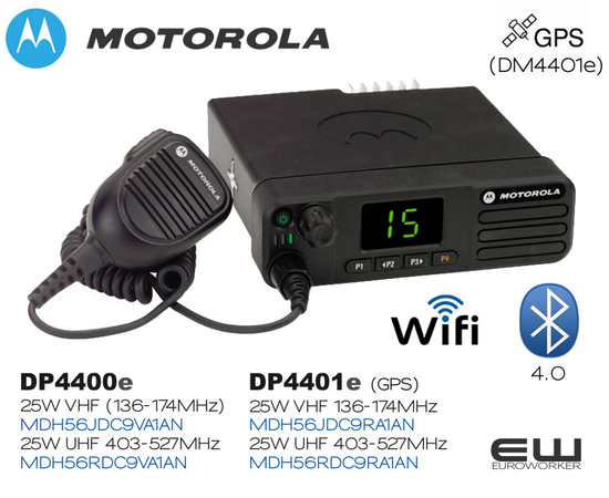 Motorola DM4400e & DM4401e Mobilradio