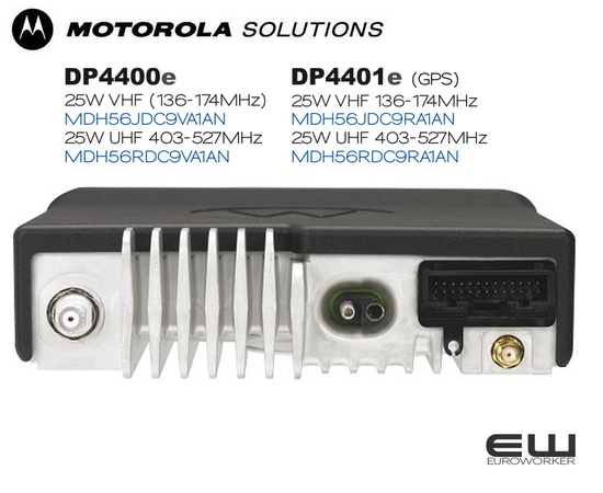 Motorola DM4400e & DM4401e Mobilradio