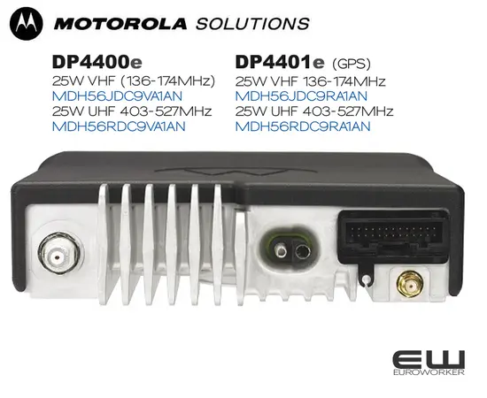 Motorola DM4400e & DM4401e Mobilradio