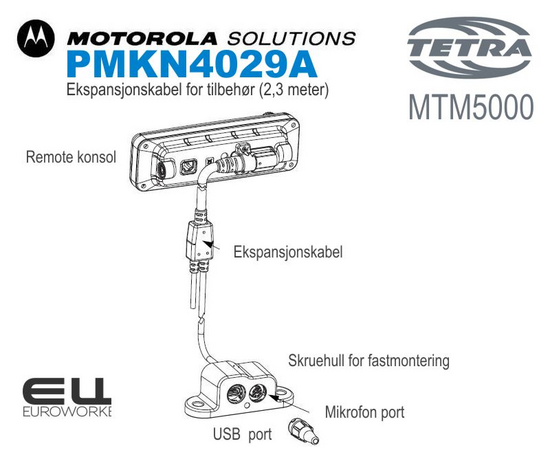 Motorola Remote Konsoll Ekspansjonskabel 2,3m (PMKN4029A)  (MTM5000)