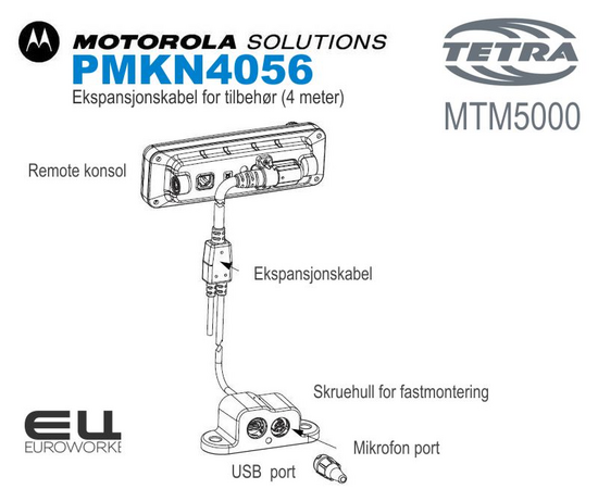 Motorola Remote Konsoll Ekspansjonskabel 4m (PMKN4056)  (MTM5000), 2 image