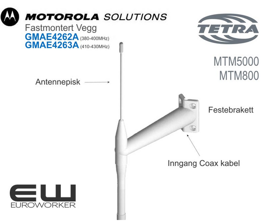 Motorola TETRA veggmontert antenne (GMAE4263A)