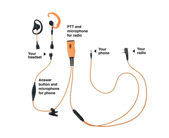 ProEquip PRO-U710LA Kombiheadset med PTT (Orange, Svart)