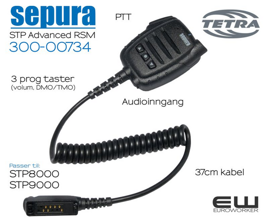 Sepura STP Advanced RSM (37cm) (TETRA)