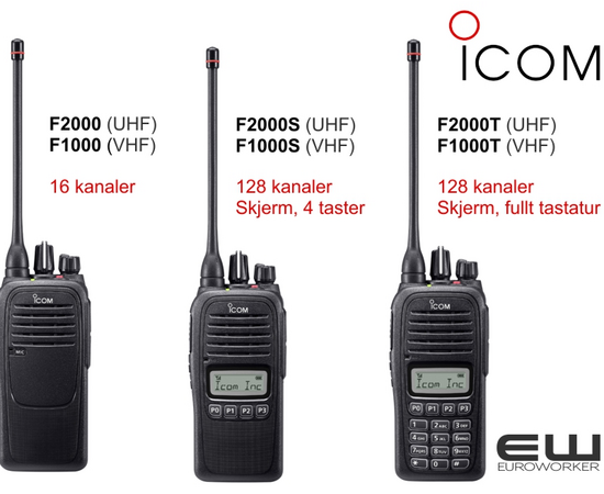 Icom F2000 (UHF) & F1000 (VHF) Vanntett (IP67) Analog Håndholdt Radio
