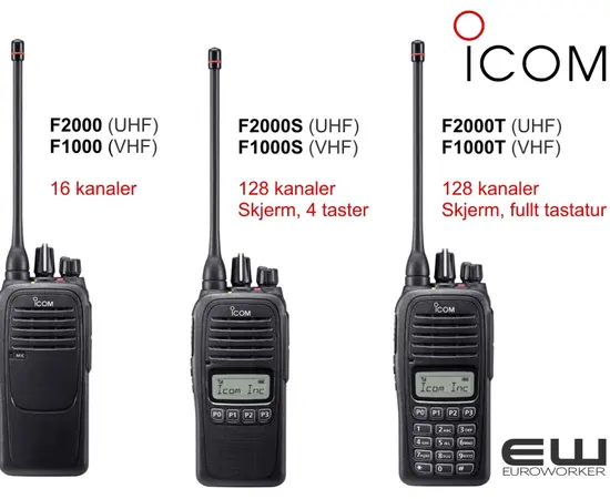 Icom F2000 (UHF) & F1000 (VHF) Vanntett (IP67) Analog Håndholdt Radio