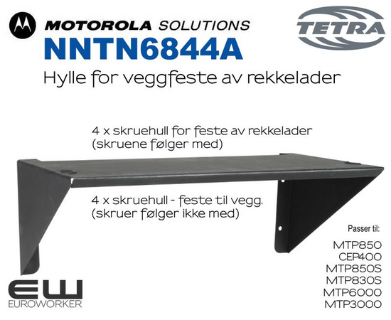 Motorola NNTN6844A Hylle for veggfeste av rekkelader