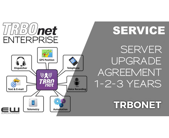 TRBOnet Enterprise Server Upgrade Agreement