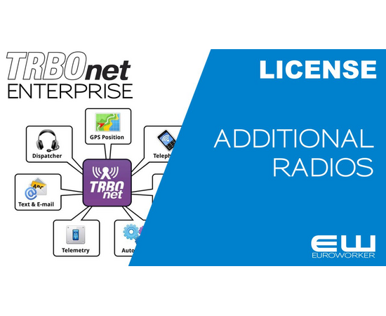 TRBOnet Enterprise - Additional  Radio Subscriber licenses