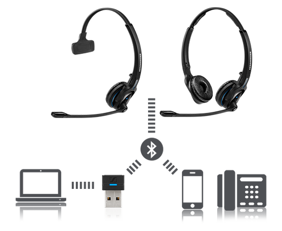 Sennheiser MB Pro 1 UC ML