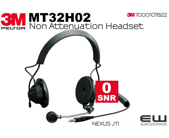 3M Peltor MT32H02 Non Attenuation Headset  (7000107822)