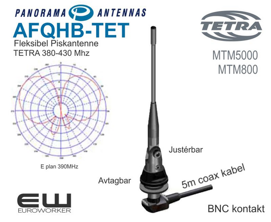 Reduced Gain GPS Combination TETRA Antenna (MTM5000), 2 image