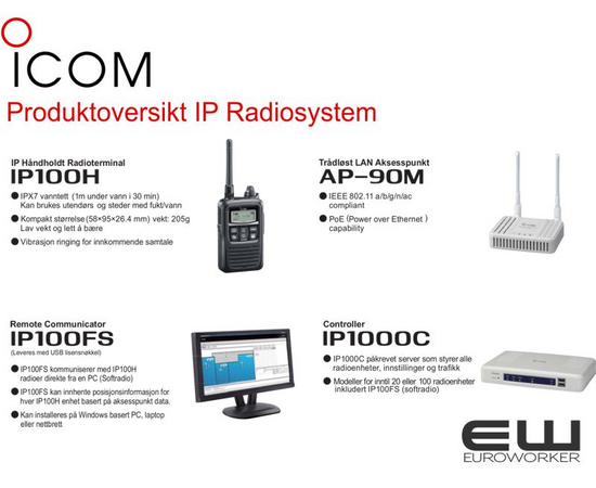 Icom IP1000C Controller Enhet for IP Radio IP100H