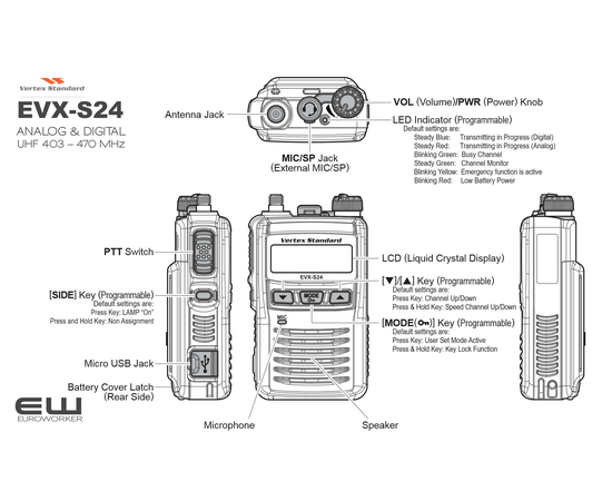 Vertex S24  DMR UHF Radio - Vanntett (IP67) Dual Mode (Analog & Digital)