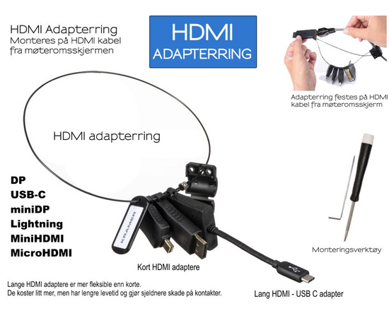 HDMI Adapterring til møteromsskjerm