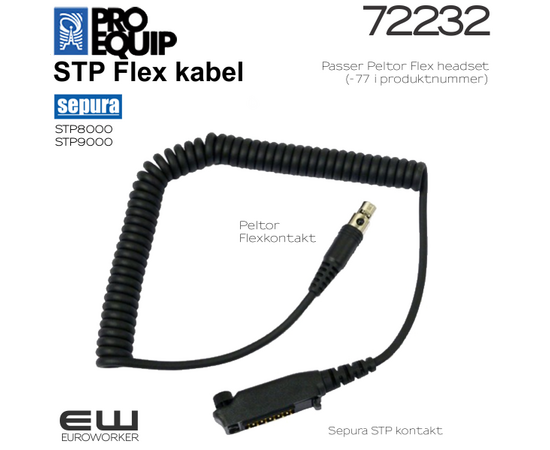 ProEquip STP Flex kabel til Sepura