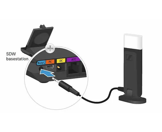 Sennheiser UI 10 BL (SDW5000-serien)