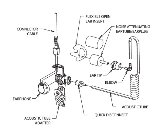 Otto 3,5mm Airtube headset med vinklet kontakt (V1-10433)