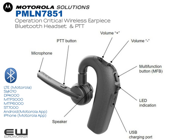 Motorola PMLN7851A PTT  Bluetooth Headset