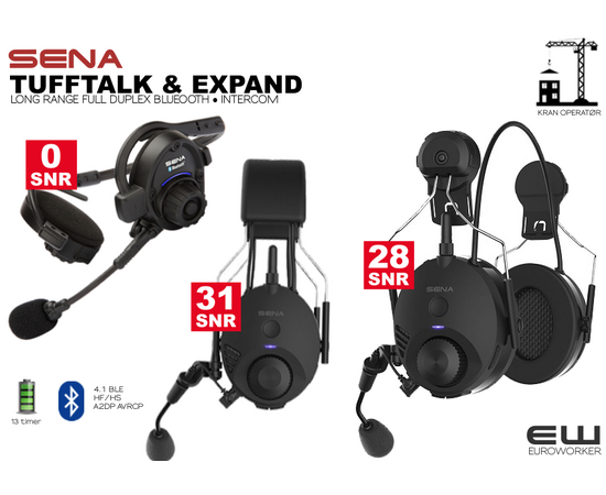 SENA TuffTalk Intercom Bluetooth Industry & Construction Headset