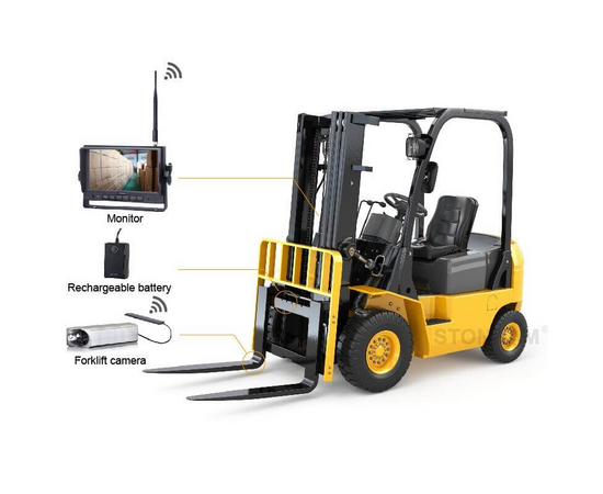 STONKAM WiFi Forklift Camera System