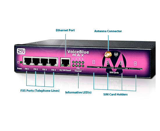 2N VoiceBlue MAX, 4 image