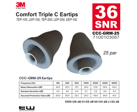 3M Triple C Comfort Eartips (25 par)  (25 par) - 7100103087    CCC-GRM-25