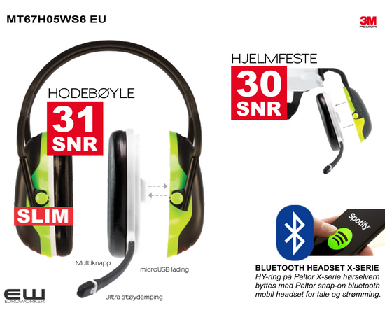 3M Peltor Bluetooth Headset X4 (Bluetooth, Mono), 2 image