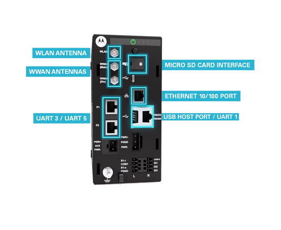 Motorola ACE1000 Remote Terminal Unit, 3 image