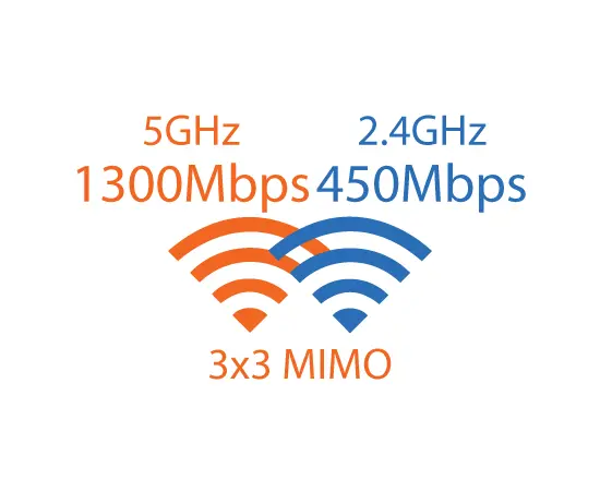 Passasjer WiFi inkl GPS skybasert management verktøy, 7 image