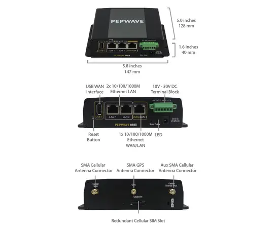 Passasjer WiFi inkl GPS skybasert management verktøy, 5 image