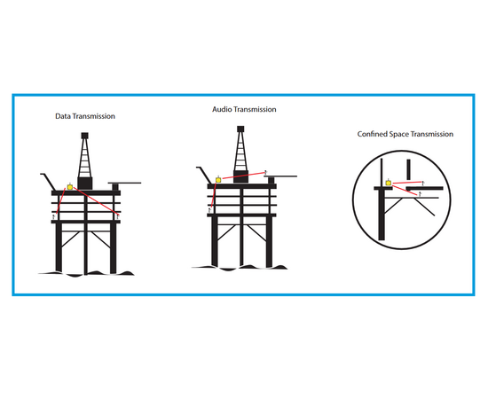 Fern FRX-1 UHF/VHF Portable Repeater ATEX, 3 image