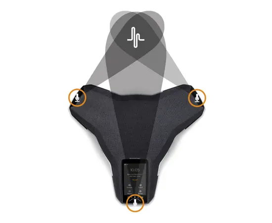 Konftel 800 Cam 50 OCC Videokonferansesystem, 7 image