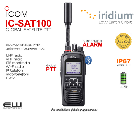 Icom IC-SAT100 - Iridium Satellitradio (SATELLITE PTT)