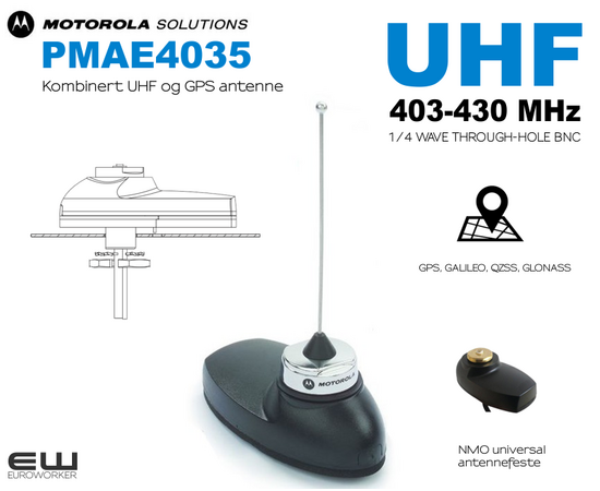 Motorola PMAE4035 UHF/GPS kombiantenne (403-430MHz, GPS)