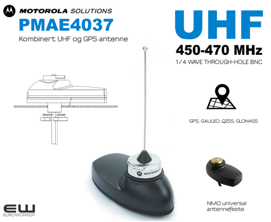 Motorola PMAE4037 UHF/GPS kombiantenne (450-470MHz, GPS)