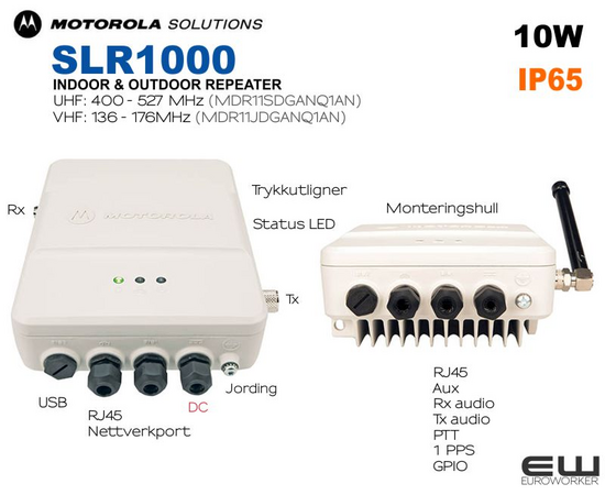 Motorola SLR1000 Outdoor Signalforsterker (IP65)