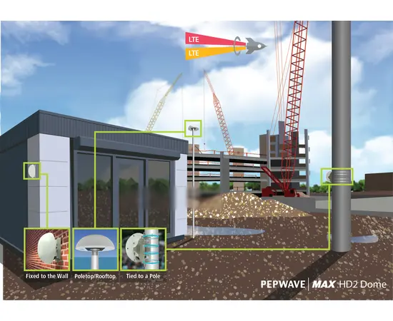 Pepwave MAX HD2 Dome, 2 image